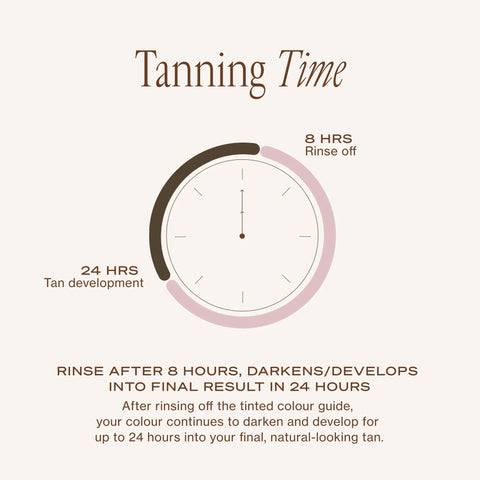 8 HR Deluxe Face Self-Tanning Cream Dark